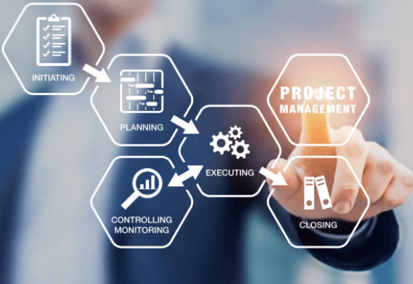 Interactive prototype workflow visualization