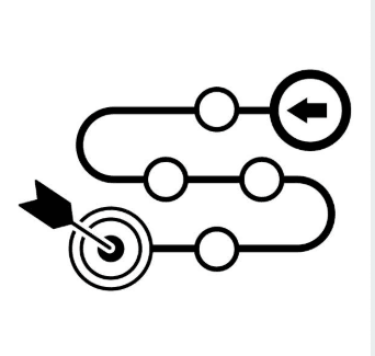 Project roadmap with clear milestones
